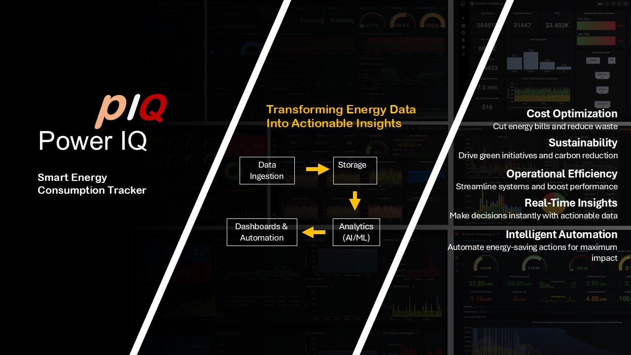 UCC performance optimization case study